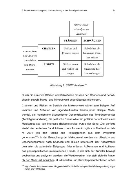 Artist & Repertoire Management - Music Business Research