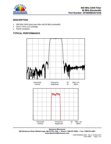 600 MHz SAW Filter 80 MHz Bandwidth Part Number - Spectrum ...