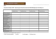 RAG Hbn-Son Bewertung Innovative Projekte Stimmzettel.pdf