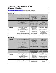 Wahoo Middle School â Physical Education - Wahoo Public Schools