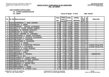 Rezultatele concursului de admitere septembrie 2007