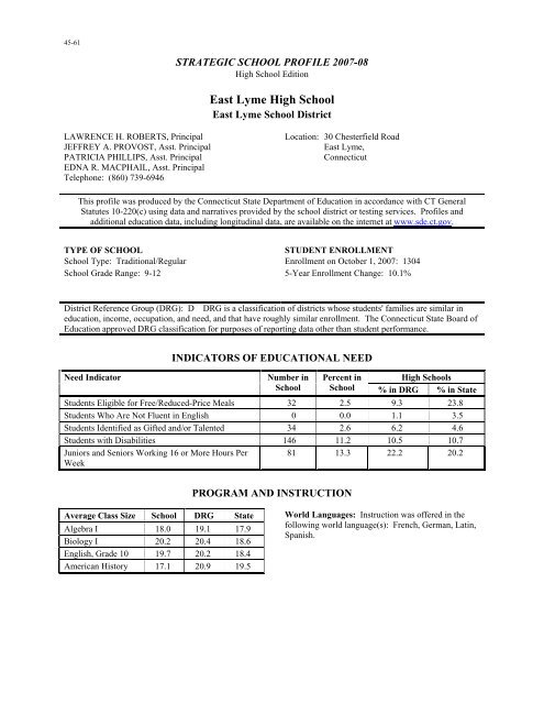 east-lyme-high-school-east-lyme-public-schools