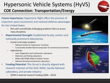 Hypersonic Vehicle Systems (HyVS) - Texas A&M University