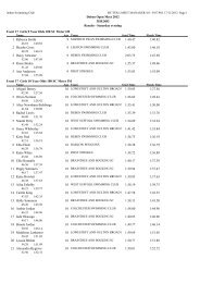 Session 4 - Deben Swimming club