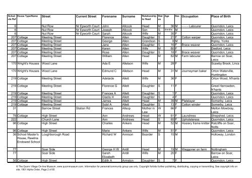download in new window - Quorn Village On-line Museum