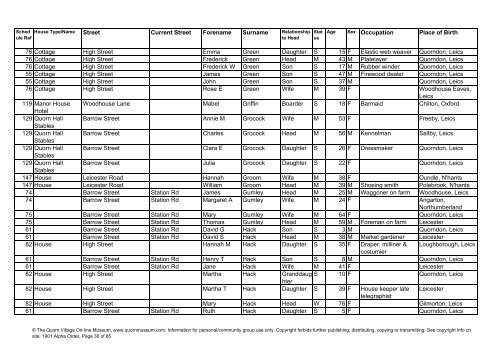 download in new window - Quorn Village On-line Museum