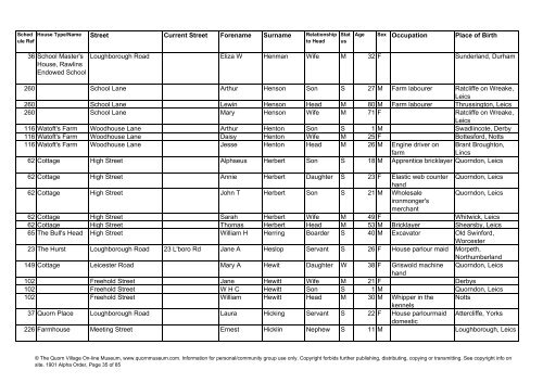 download in new window - Quorn Village On-line Museum