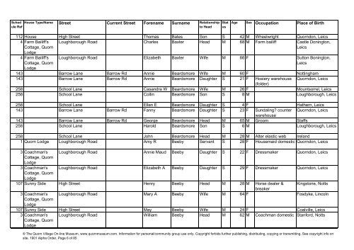 download in new window - Quorn Village On-line Museum