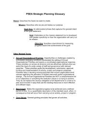 Strategic Planning Glossary