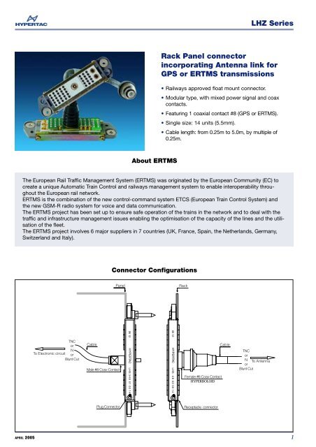 LHZ Series Rack Panel connector incorporating Antenna ... - Hypertac