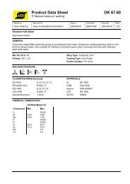 Product Data Sheet OK 67.60 - Eurocardis