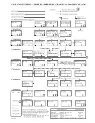 06-07 Flowchart (PDF) - School of Sustainable Engineering and The ...