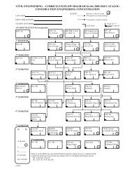 09-10 Flowchart (PDF) - School of Sustainable Engineering and The ...