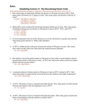 solubility curves essay What information does a solubility curve provide solubility curve provides us information about how many gram of salt can be dissolved in water at different. solubility curves essay What information does a solubility curve provide solubility curve provides us information about how many gram of salt can be dissolved in water at different.