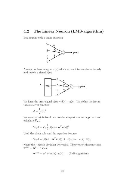 Chapter 2 Introduction to Neural network