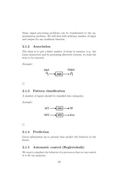 Chapter 2 Introduction to Neural network