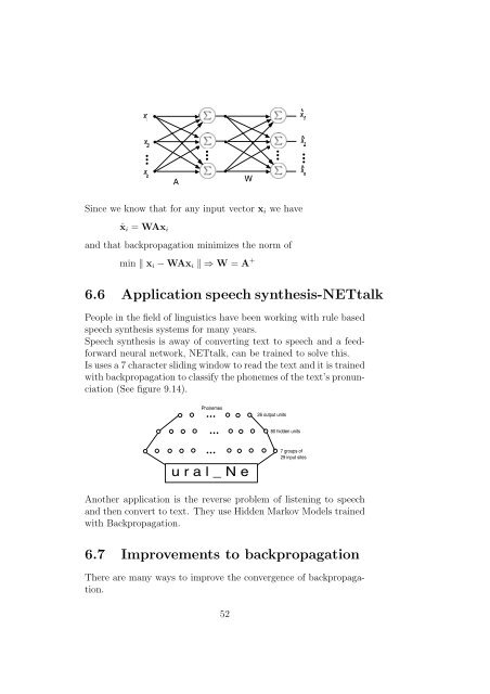Chapter 2 Introduction to Neural network