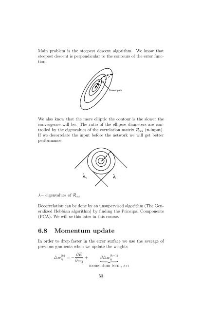 Chapter 2 Introduction to Neural network