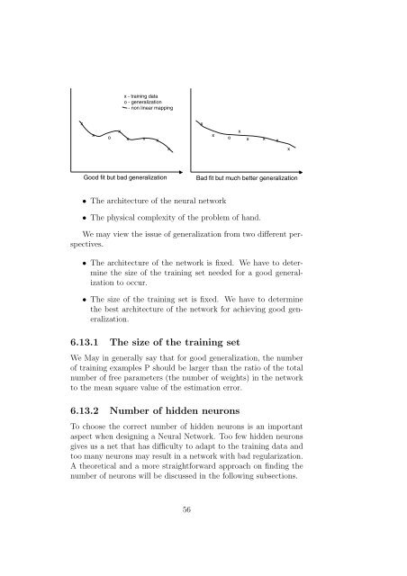 Chapter 2 Introduction to Neural network