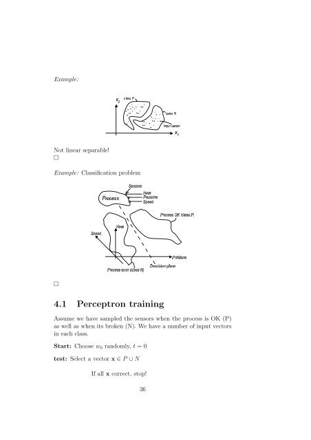 Chapter 2 Introduction to Neural network