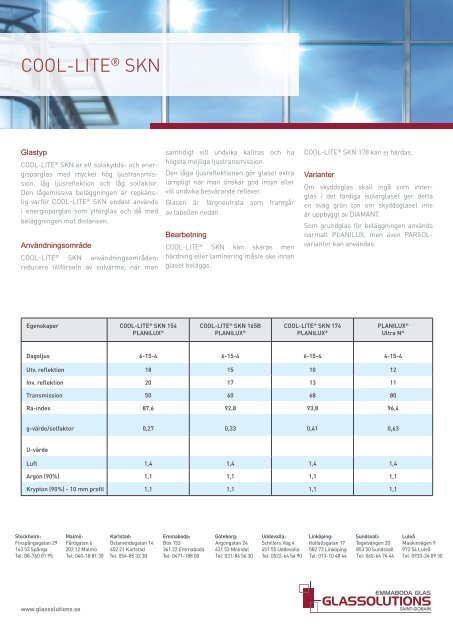COOL-LITEÂ® SKN - Emmaboda Glas - Glassolutions