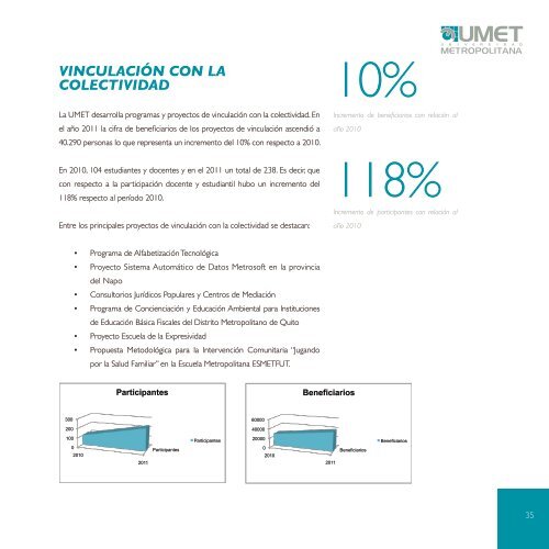 CUENTAS - umet