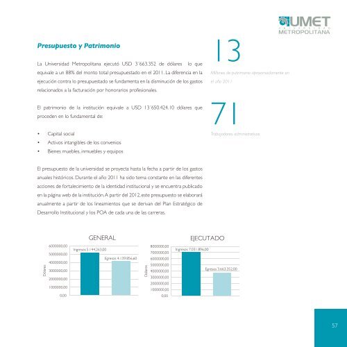 CUENTAS - umet