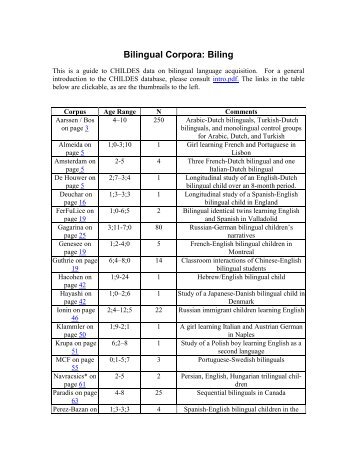 Bilingual Corpora: Biling - CHILDES - Carnegie Mellon University