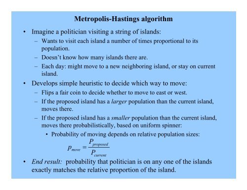 Metropolis-Hastings algorithm