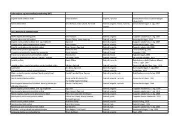 Informasjons- og kommunikasjonsteknologi (IKT ... - Språkrådet