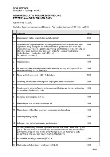 nÃ¦ring - teknikk GEBYRREGULATIV FOR ... - Grue kommune