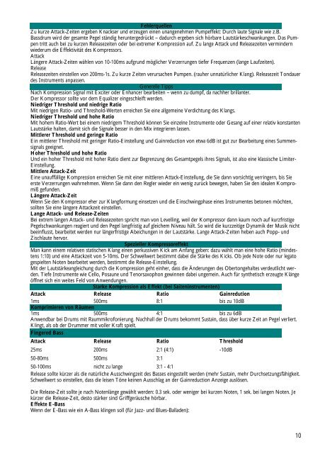 Tontechnik pdf - BWS Tonstudio