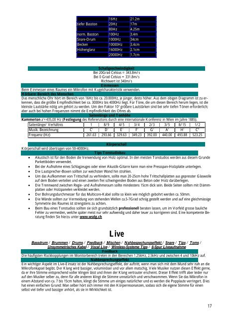 Tontechnik pdf - BWS Tonstudio