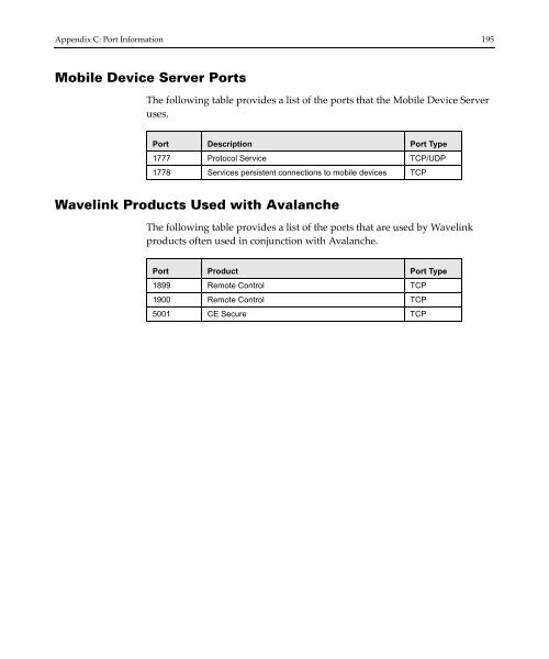 Wavelink Avalanche Site Edition Java Console User Guide