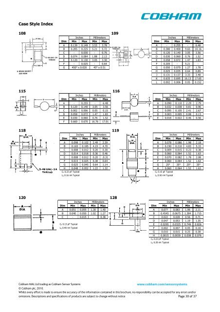 Microwave Diode and Capacitors - Cobham plc