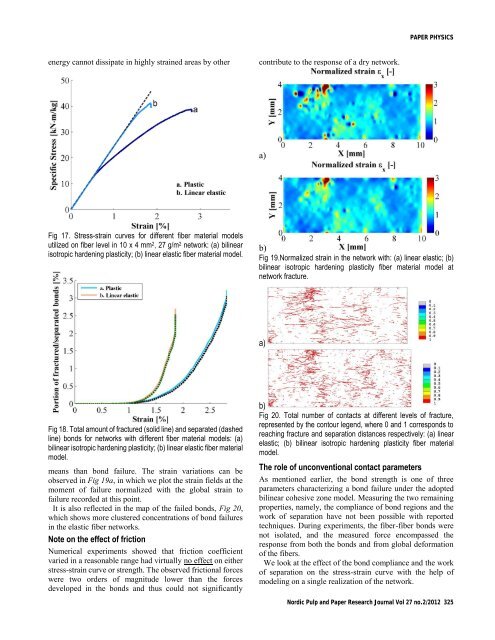 Stress-strain curve of paper revisited - Innventia.com