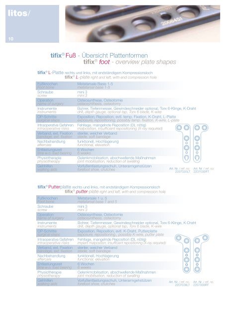 tifixÂ® rekonstruktive und traumatologische FuÃŸchirurgie tifix - litos