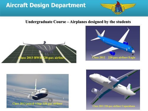 Department of Aircraft Design - ITA