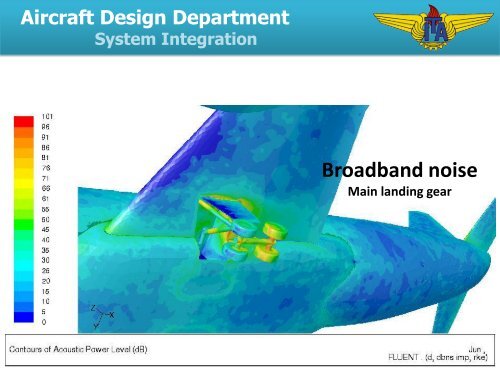 Department of Aircraft Design - ITA