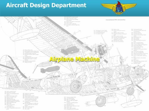 Department of Aircraft Design - ITA