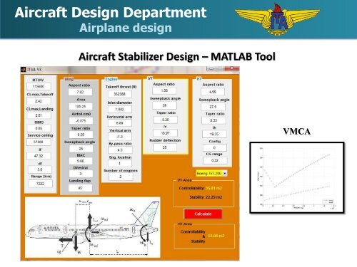 Department of Aircraft Design - ITA