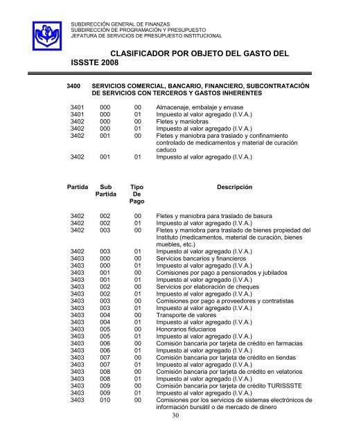 clasificador por objeto del gasto del issste abril de 2008