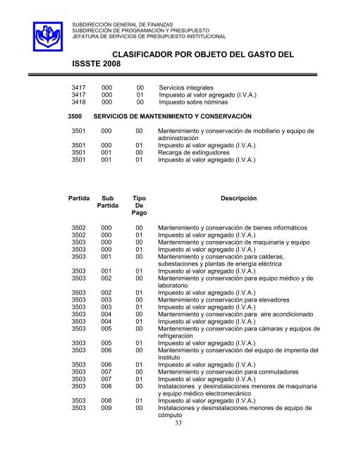 clasificador por objeto del gasto del issste abril de 2008