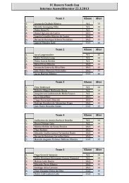 Clique aqui para conferir a lista de participantes.