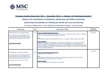 Package Liste MSC 2012.pdf