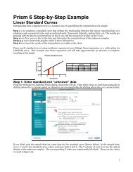 Interpolating from a standard curve - GraphPad