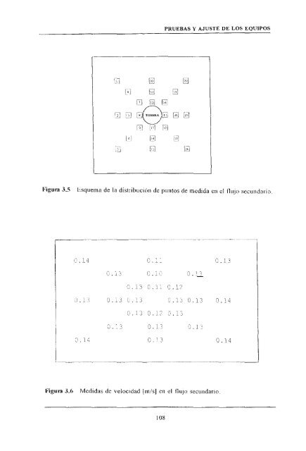 IIIIIMI II¡¡¡IBM - Biblioteca Complutense - Universidad Complutense ...