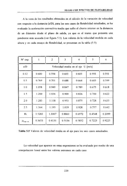 IIIIIMI II¡¡¡IBM - Biblioteca Complutense - Universidad Complutense ...