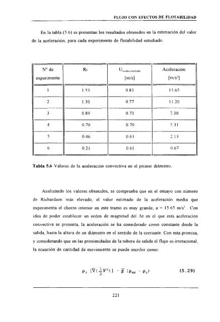 IIIIIMI II¡¡¡IBM - Biblioteca Complutense - Universidad Complutense ...