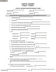 Capital Budget Request Form